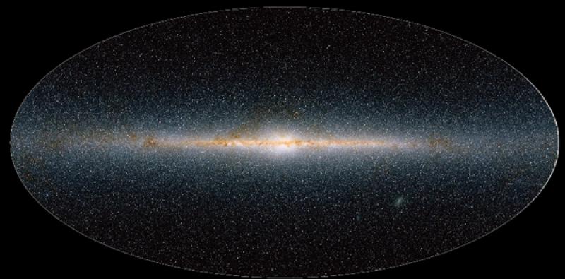 An infrared map of the Milky Way, showing the plane and bulge of the galaxy full of stars and dust.
